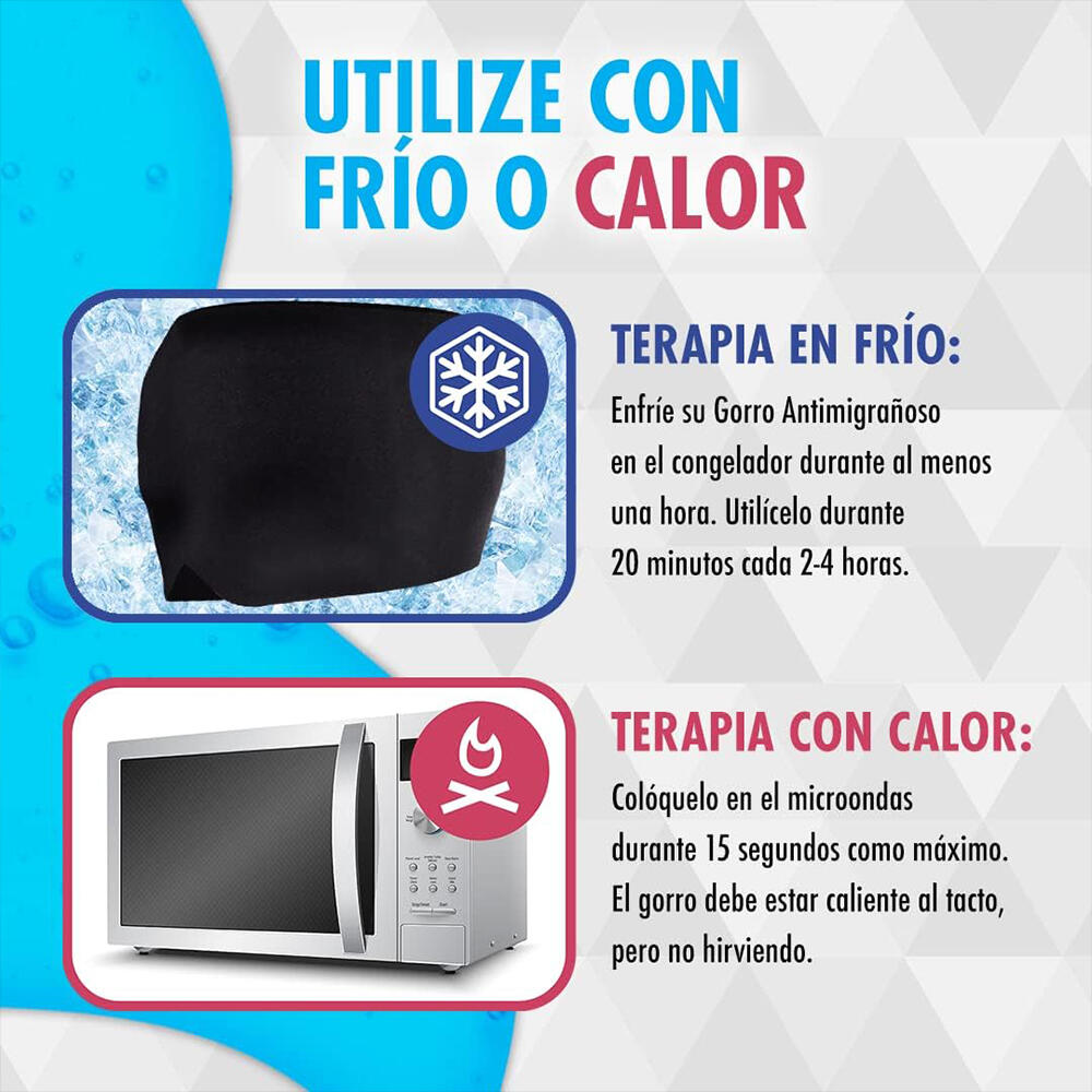 HeadRelief Pro – Gorro de Gel 360°